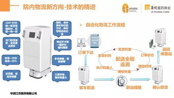 會后干貨 以服務為核心的SPD驅動院內物流新變革，物聯(lián)網(wǎng)應用服務成關鍵引擎